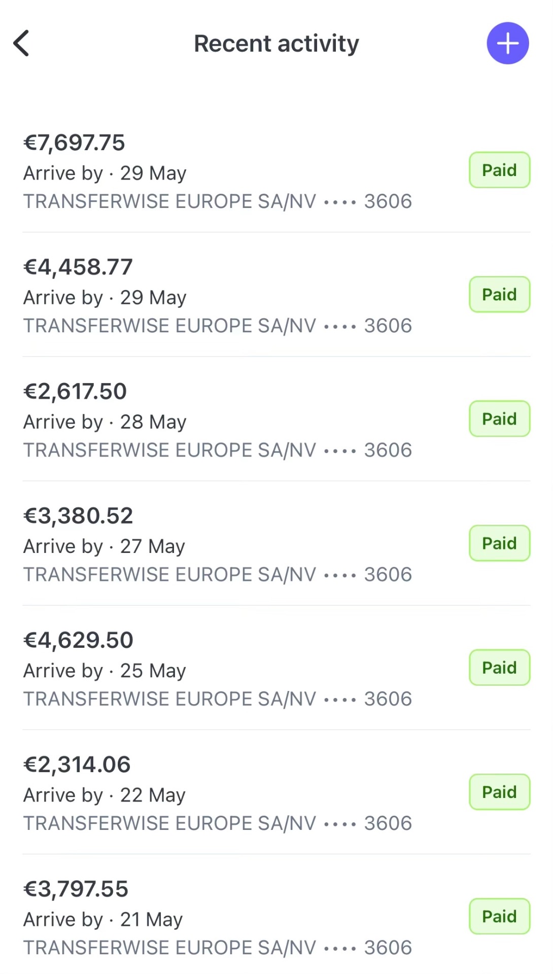 Pagamenti recenti ricevuti da clienti